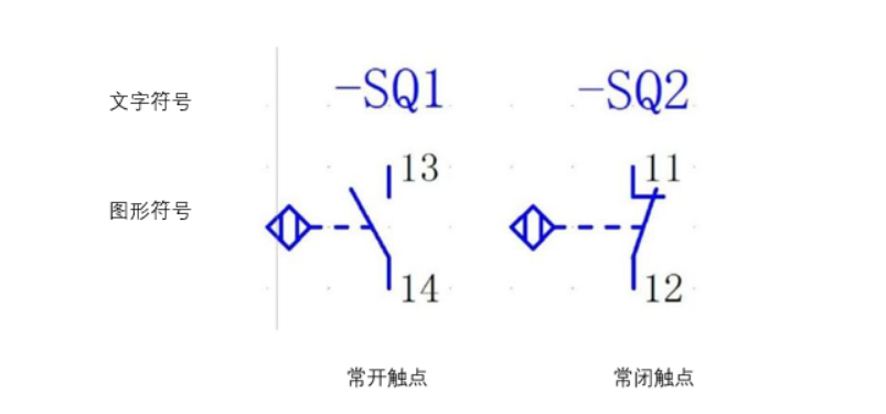 什么是接近開關(guān)傳感器?接近開關(guān)的性能特點(diǎn)、種類、用途