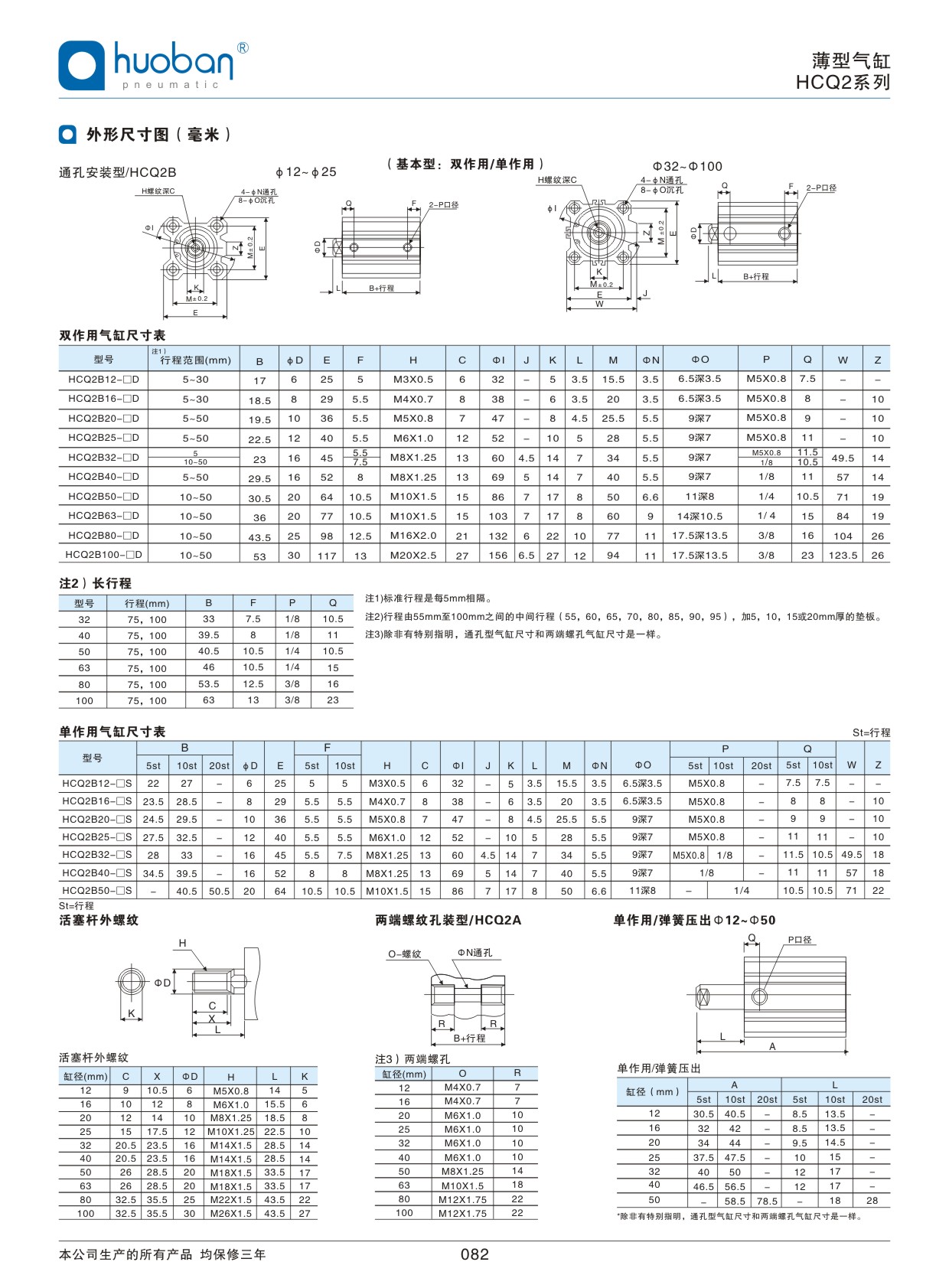 HCQ2薄型氣缸，標準型