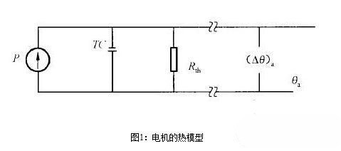 永磁伺服電機(jī)的熱阻與時(shí)間常數(shù)有關(guān)嗎？永磁伺服電機(jī)的熱阻與時(shí)間常數(shù)測試